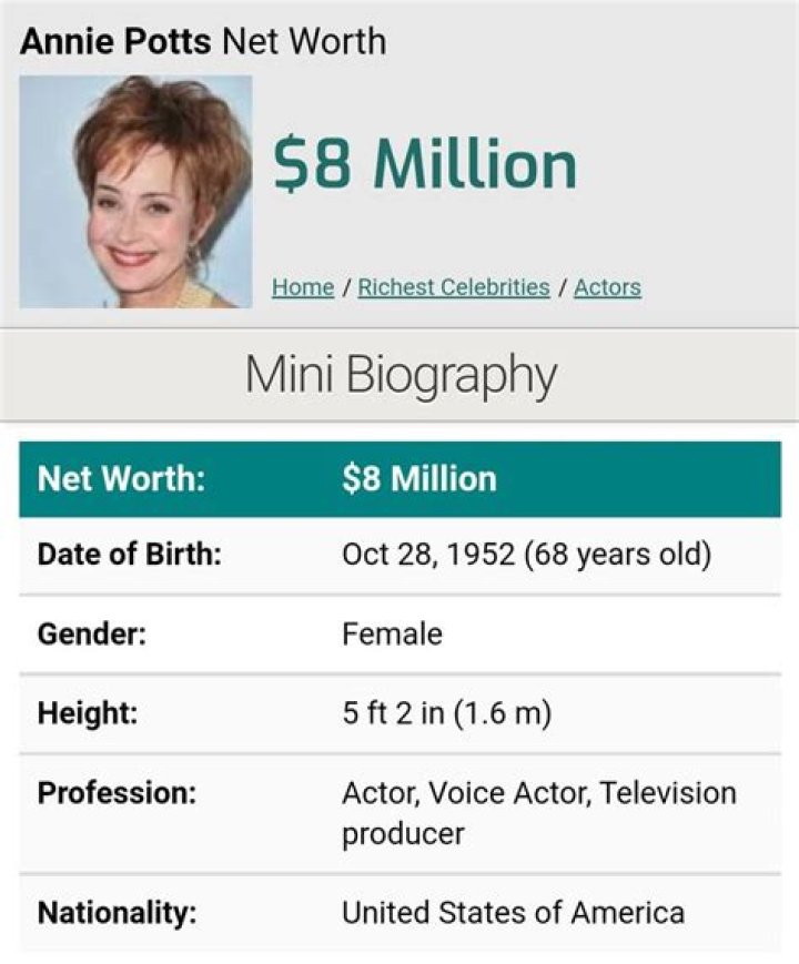 The Astonishing Net Worth Of Annie Potts: Unveiling The Actress's Fortune