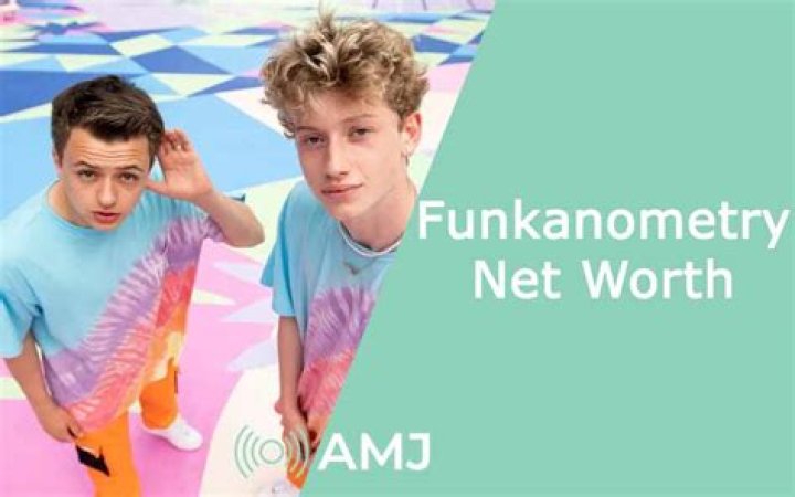 Unveiling Funkanometry's Net Worth: A Comprehensive Analysis