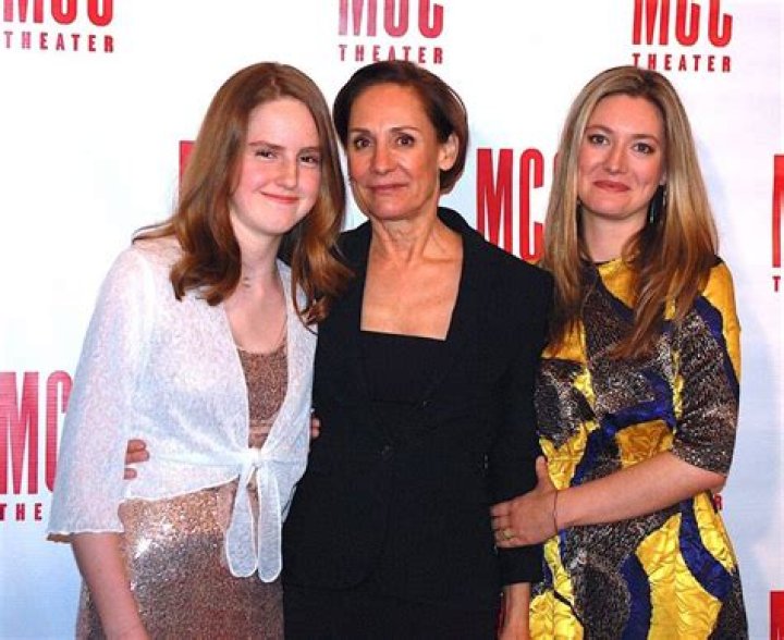 Top Rated Mae Akins Roth: Your Guide To The Best