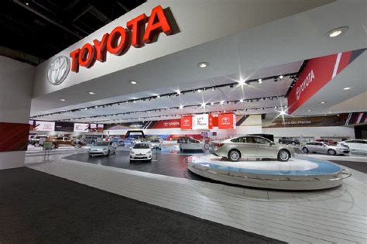 Toyota's Net Worth: A Global Automotive Powerhouse